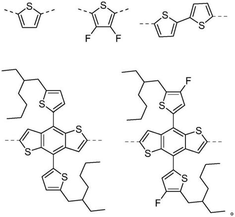 含有二茂铁的环戊二噻吩型金属有机聚合物及其制备方法与应用、复合热电薄膜