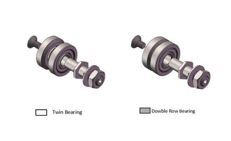 Custom V Groove Bearing, V Groove Track Roller, Linear Rail & Cam ...