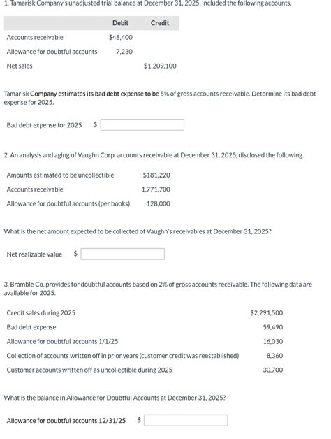 Solved Tamarisk Company S Unadjusted Trial Balance At Chegg