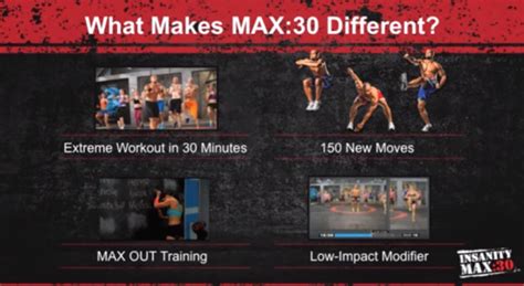 Insanity Max 30 Workouts Blog Dandk