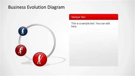 6363-03-evolution-diagram-4 - SlideModel