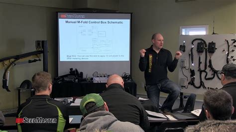 Seedmaster Training Plex M Fold Explanation Youtube