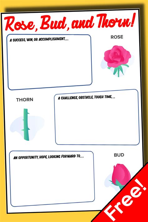 (Free!) Rose, Bud, and Thorn Check In! | Middle school writing ...
