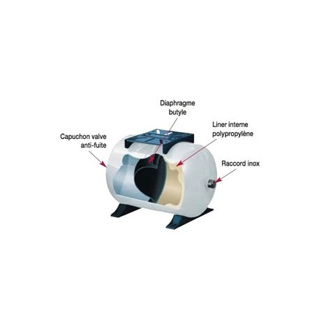 R Servoir Diaphragme Challenger Pwb L Horizontal Jetly