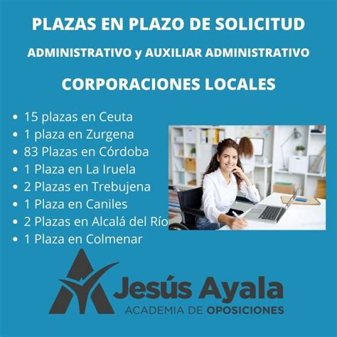 Corporaciones Locales Plazas De Administrativo Y Auxiliar