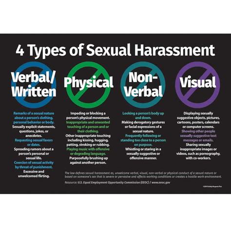 Understanding And Addressing Sexual Harassment Your Questions Answered