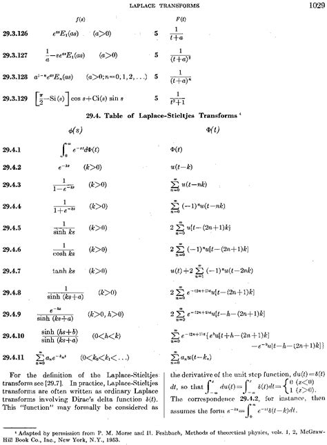 Physics Reference Table Infoupdate Org