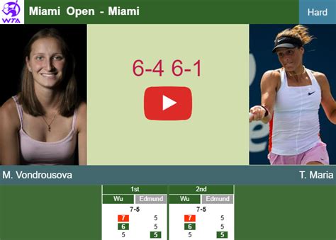 Remarkable Marketa Vondrousova Clobbers Maria In The 1st Round To Set