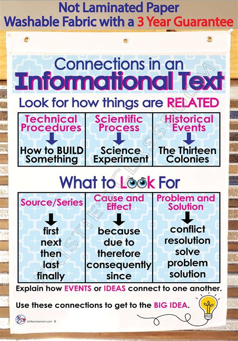 Connections In Informational Text Anchor Chart Printed On Etsy