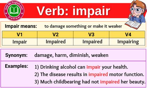 Impair Verb Forms - Past Tense, Past Participle & V1V2V3