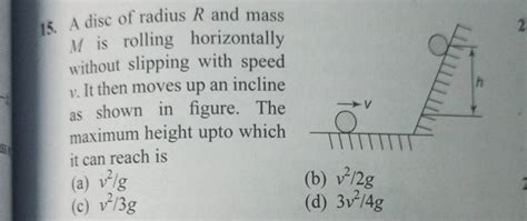 A Disc Of Radius R And Mass M Is Rolling Horizontally Without Slipping Wi