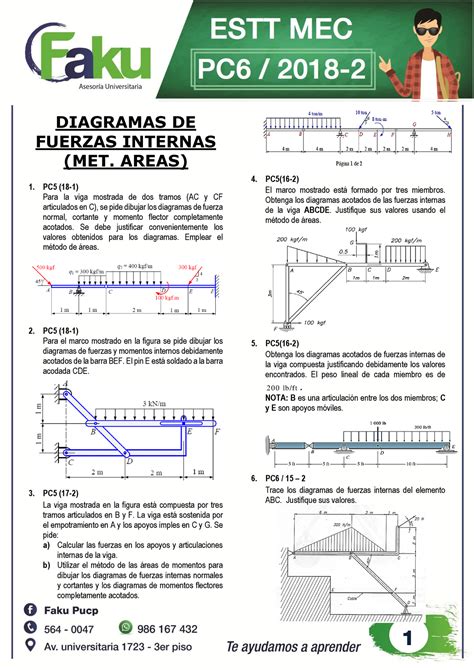 ZNP4 Xbwpbmjx Resumen DIAGRAMAS DE FUERZAS INTERNAS MET AREAS 1