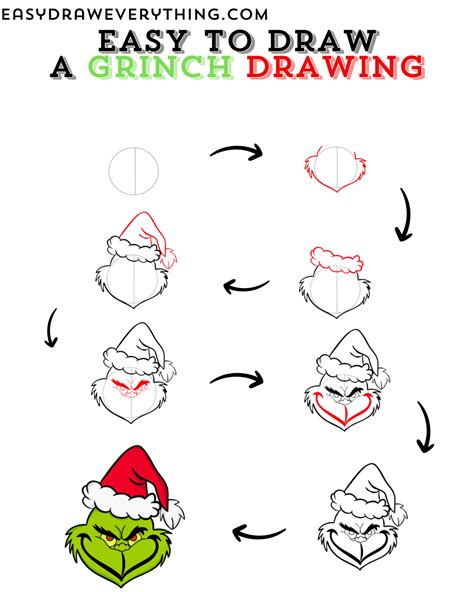 Learn to draw Grinch drawing - Easy and cute drawings