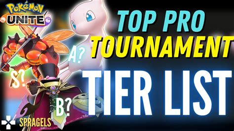 Pokemon Unite TOURNAMENT TIER LIST! *What Top Pros Play!* - YouTube