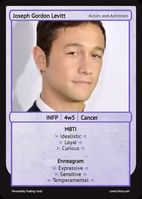 Joseph Gordon Levitt Enneagram Mbti Personality Type Level Life Up