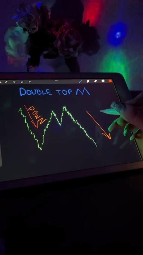 "These Trading Videos Will Change the Way You Invest Forever" [Video ...
