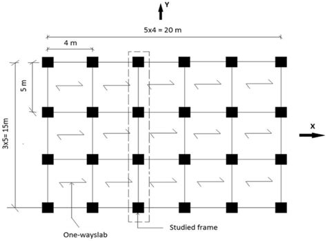 Standard Floor Plan For Model Buildings Of Three Six And Nine Stories Download Scientific