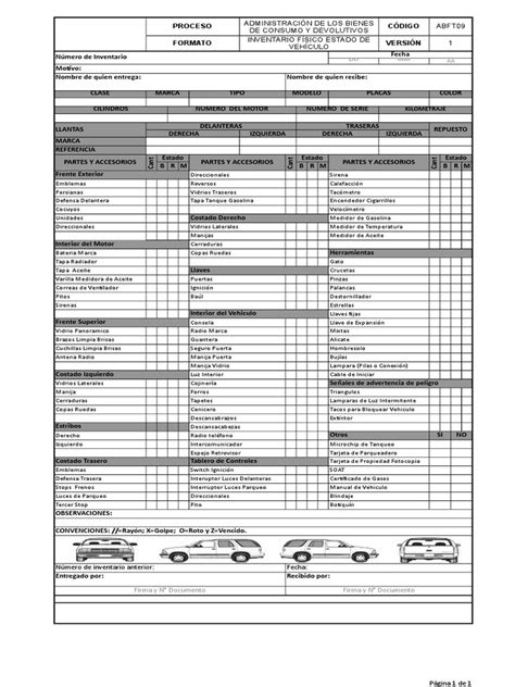 Formato Modelo Inventario Vehiculos Bienes Manufacturados Tecnología De Vehículos