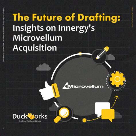 The Future of Drafting: Insights on Innergy's Microvellum Acquisition ...