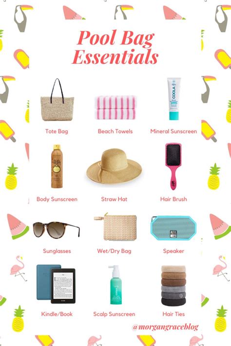 Pool Packing List Packing Help Beach Trip Outfits Beach Vacation