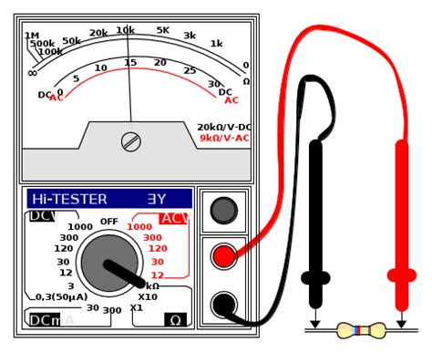 Il Multimetro Analogico Misura Della Resistenza Electroyou