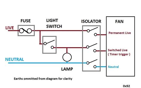 3 Pole Isolator Switch Wiring Diagram Wiring Diagram And Schematic