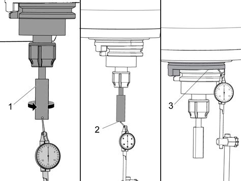 Probe Calibration Wips Chc