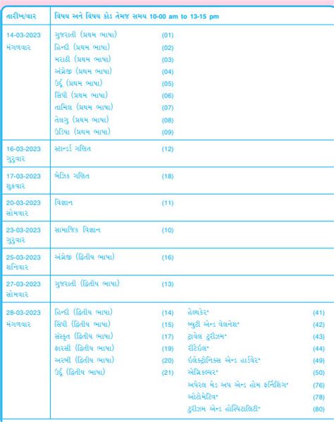 Gseb Ssc Time Table 2024 Gujarat Board 10th Exam Date Sheet Download