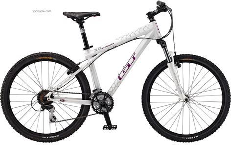 GT Avalanche 3 0 Disc GTW Specs Dimensions And Price