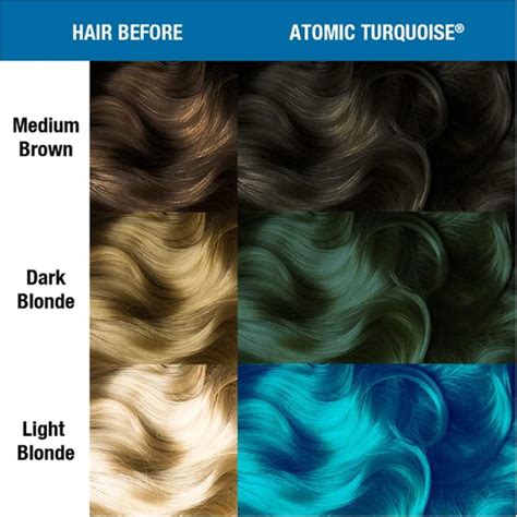 Manic Panic Atomic Turquoise краска для волос бирюзовая Star Cats