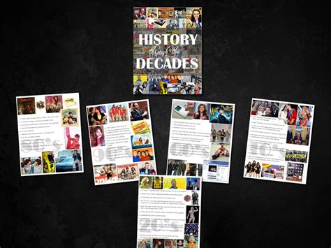History Through the Decades PRINTABLE Digital File 1980s-2020s - Etsy