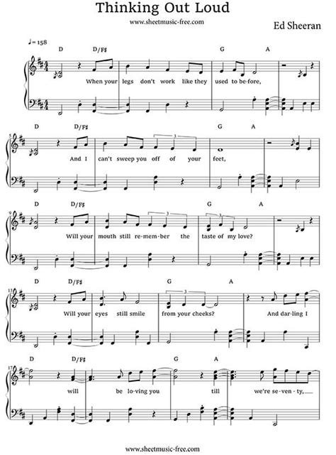 Popular Piano Sheet Music Piano Music With Letters Easy Piano Sheet