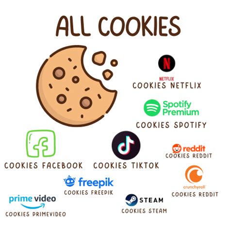 Cookies Netflix Facebook Tiktok Spotify Giá Rẻ Tạp Hóa Mmo