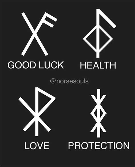 Viking Symbols: Meanings of Ancient Norse Symbols | Viking symbols ...