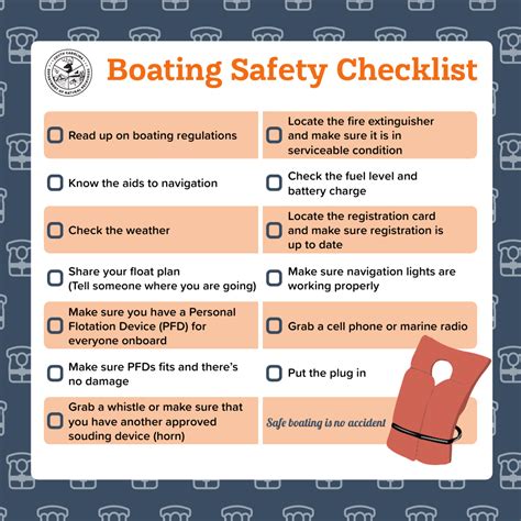 South Carolina Boating Safety Checklist Fill Out Sign Online And