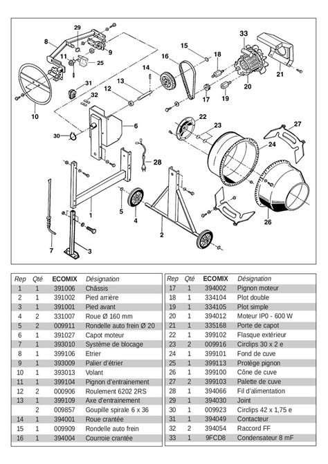 B Tonni Re Lectrique Pdf Par Gb Fichier Pdf