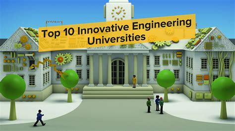 Video: Top 10 Innovative Engineering Universities - ASME