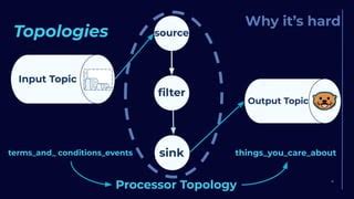 Using Modular Topologies In Kafka Streams To Scale KsqlDBs Persistent