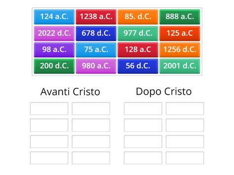 Avanti Cristo O Dopo Cristo Group Sort