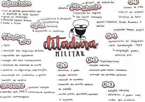 Mapa Mental Sobre Filosofia Antiga Study Maps Artofit