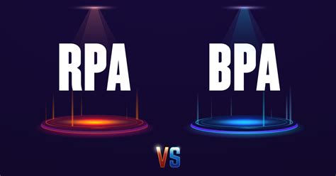 Rpa Vs Bpa Fortra