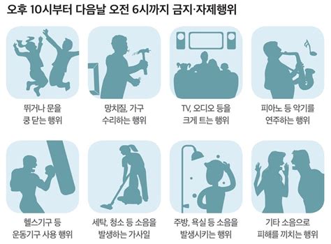 아파트 층간소음 현명한 해법은