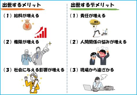 【出世を目指すべき？】生産技術で出世する人の特徴と出世するメリット よしくんの満足キャリア