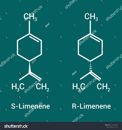 Chemical Structure Of Limonene C10h16 Royalty Free Stock Vector 1923799964