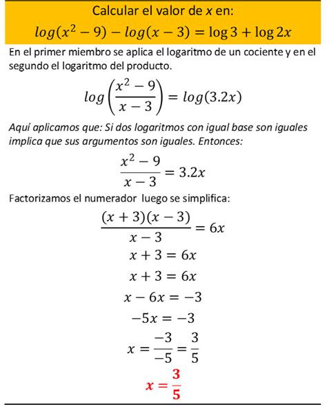 C Mo Resolver Ecuaciones Logar Tmicas Blog Del Profesor Rivas Vielma