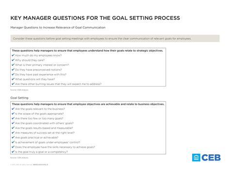 Employee Goal Setting - 11+ Examples, Format, How to Set, PDF