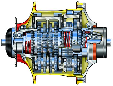 Rohloff Speedhub