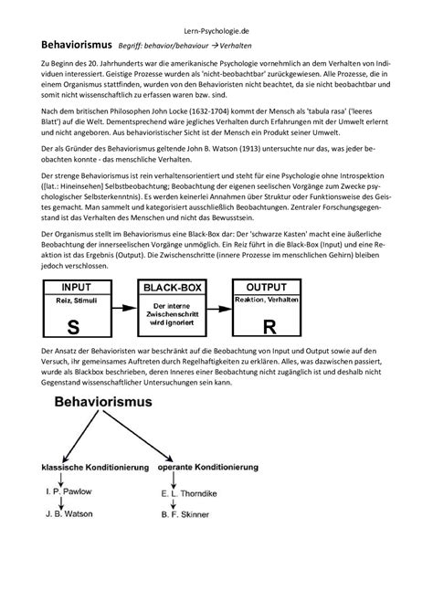 Behaviorismus Psychologie