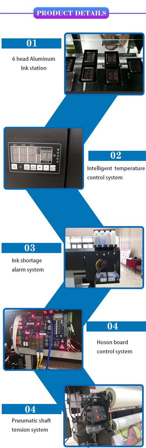 Standard 1 8m 6 I3200 Printheads Digital Sublimation Printer For Heat