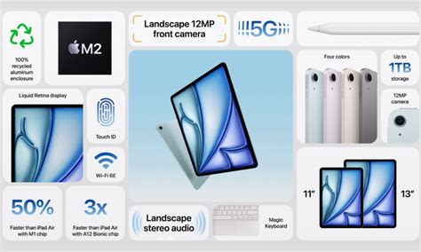 Apple Unveils New iPad Air with M2 Chip and Two Size Options | Beebom